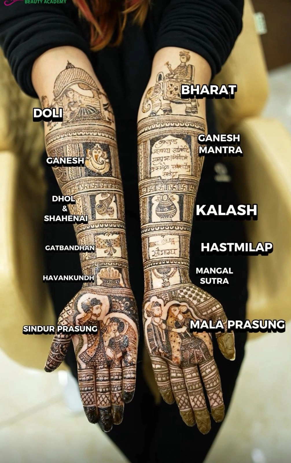 Unique mehendi arts
