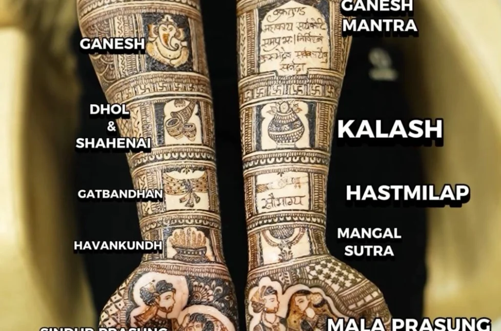 Unique mehendi arts